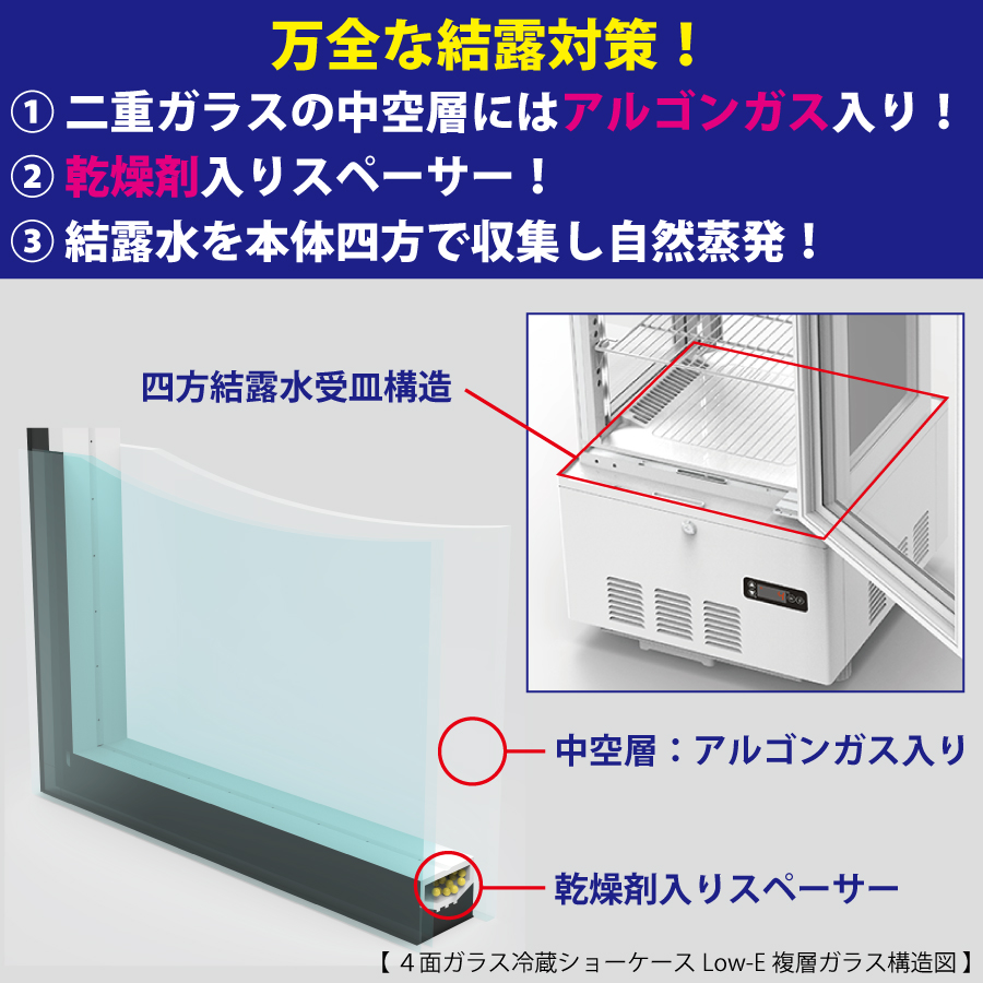 JCMオフィシャルショップ / 4面ガラス冷蔵ショーケース（片面扉 